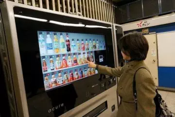 Automated Retail